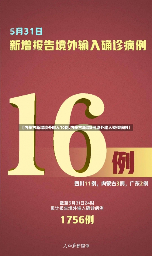 【内蒙古新增境外输入10例,内蒙古新增8例境外输入疑似病例】-第3张图片