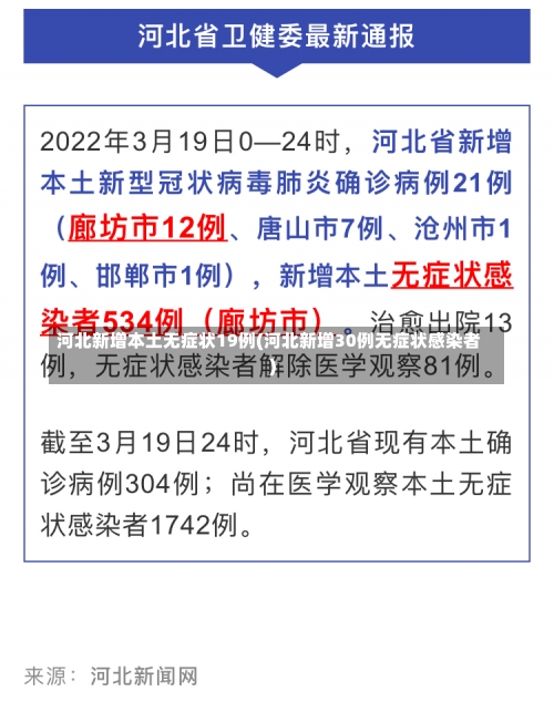 河北新增本土无症状19例(河北新增30例无症状感染者)-第3张图片