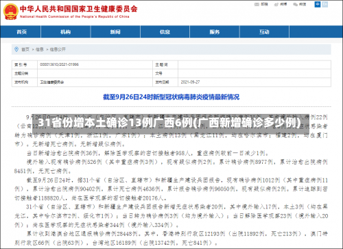 31省份增本土确诊13例广西6例(广西新增确诊多少例)-第1张图片