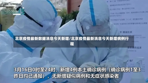 北京疫情最新数据消息今天新增/北京疫情最新消息今天新增病例行程-第1张图片