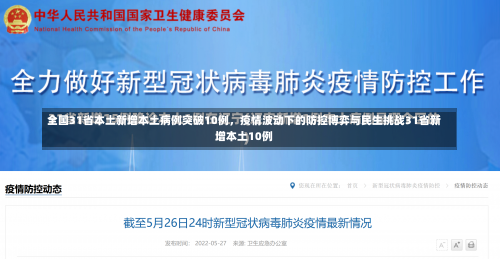全国31省本土新增本土病例突破10例	，疫情波动下的防控博弈与民生挑战31省新增本土10例-第1张图片