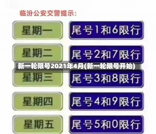 新一轮限号2021年4月(新一轮限号开始)-第1张图片