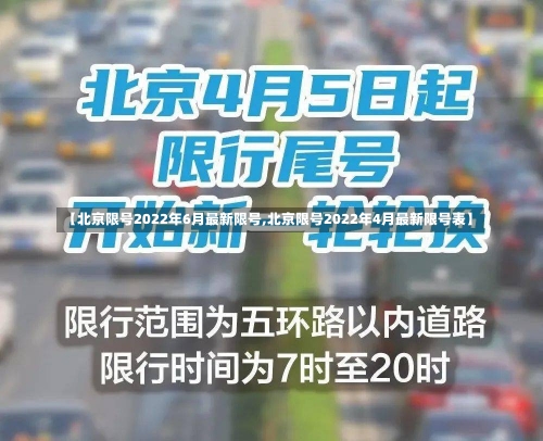 【北京限号2022年6月最新限号,北京限号2022年4月最新限号表】-第1张图片