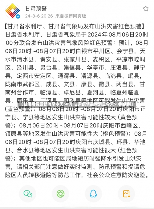 【甘肃疫情最新消息今天50例,甘肃疫情最新消息今天50例病例】-第1张图片