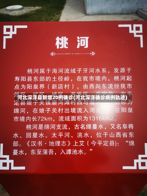 河北深泽县新增20例确诊(河北深泽确诊病例轨迹)-第1张图片
