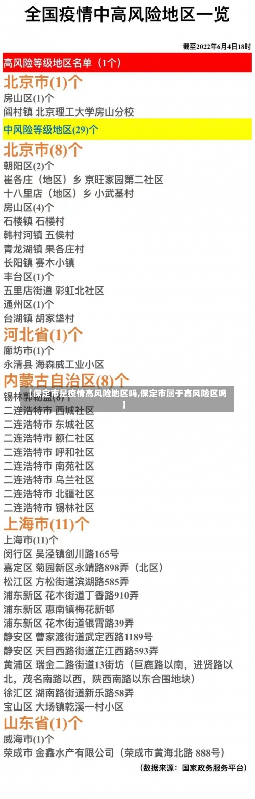 【保定市是疫情高风险地区吗,保定市属于高风险区吗】-第2张图片
