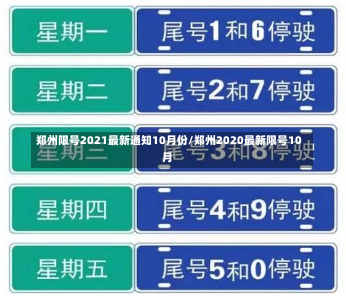 郑州限号2021最新通知10月份/郑州2020最新限号10月-第2张图片