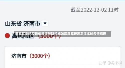 黑龙江本轮疫情传播链与防控成效深度解析黑龙江本轮疫情梳理-第1张图片