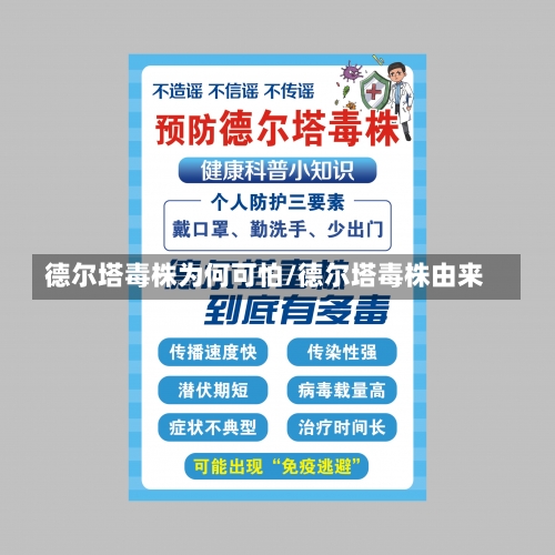 德尔塔毒株为何可怕/德尔塔毒株由来-第1张图片