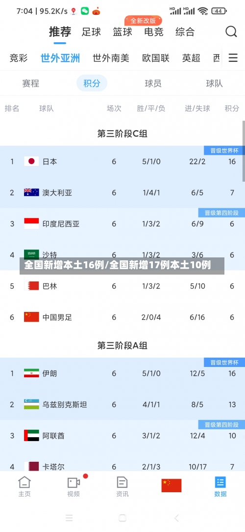 全国新增本土16例/全国新增17例本土10例-第2张图片