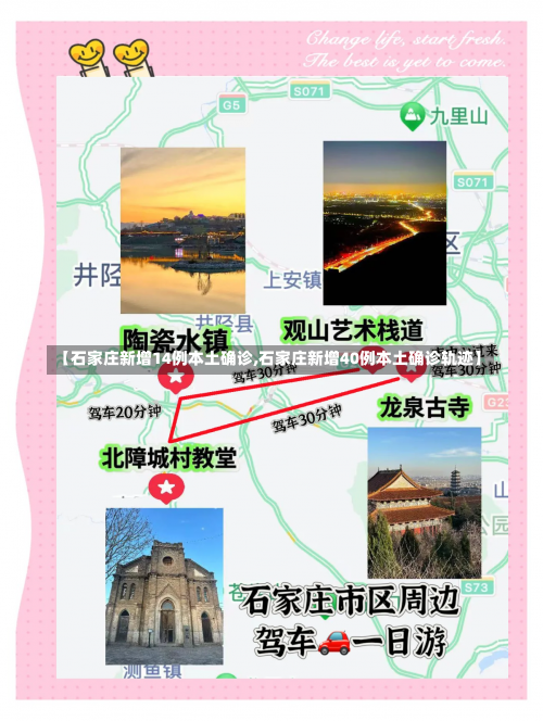 【石家庄新增14例本土确诊,石家庄新增40例本土确诊轨迹】-第3张图片