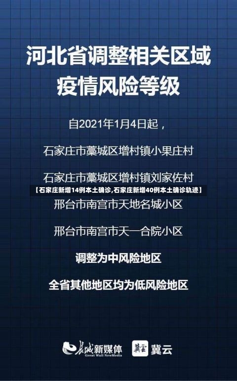 【石家庄新增14例本土确诊,石家庄新增40例本土确诊轨迹】-第1张图片