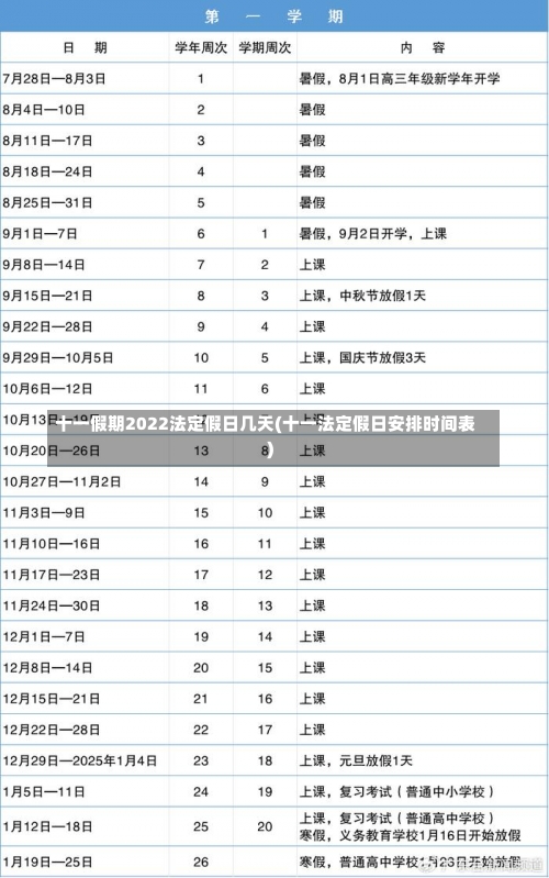 十一假期2022法定假日几天(十一法定假日安排时间表)-第1张图片