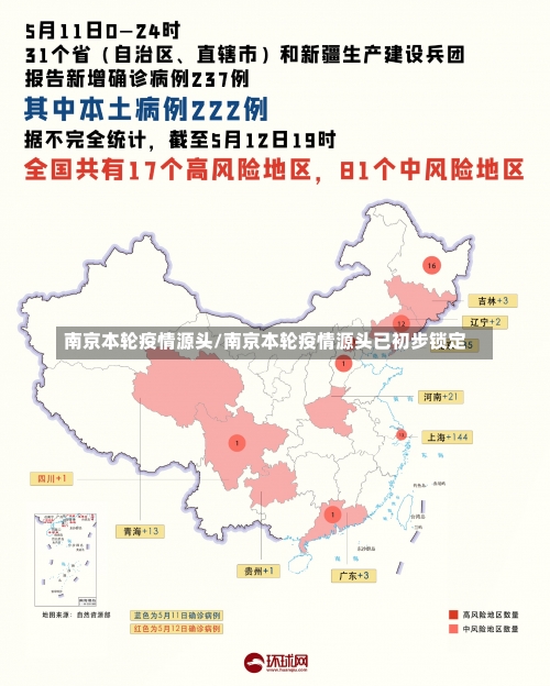 南京本轮疫情源头/南京本轮疫情源头已初步锁定-第1张图片