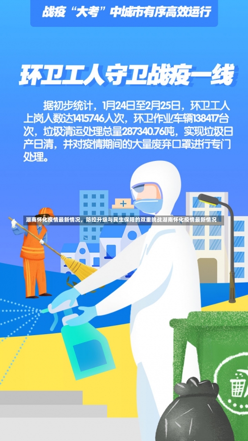 湖南怀化疫情最新情况	，防控升级与民生保障的双重挑战湖南怀化疫情最新情况-第1张图片