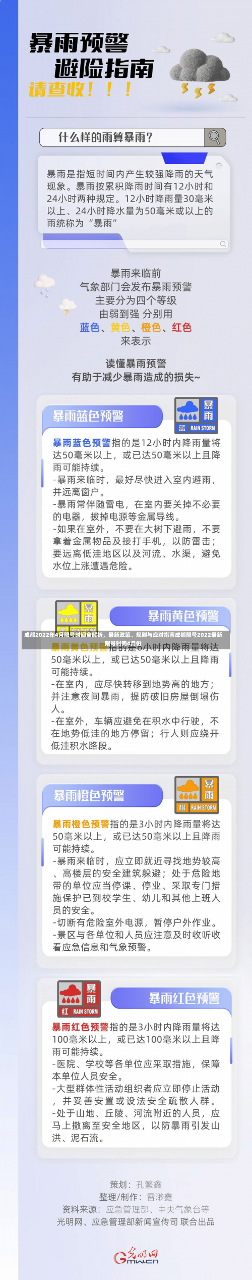 成都2022年4月限号时间全解析，最新政策、规则与应对指南成都限号2022最新限号时间4月份-第1张图片