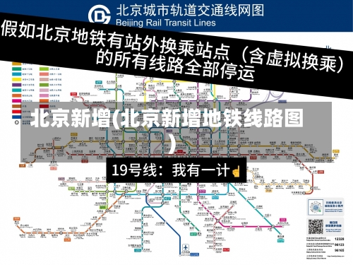 北京新增(北京新增地铁线路图)-第1张图片