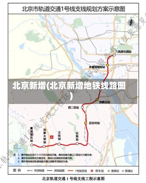 北京新增(北京新增地铁线路图)-第2张图片