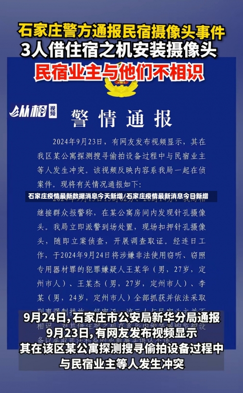 石家庄疫情最新数据消息今天新增/石家庄疫情最新消息今日新增-第1张图片