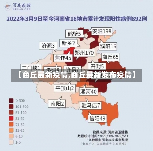 【商丘最新疫情,商丘最新发布疫情】-第2张图片