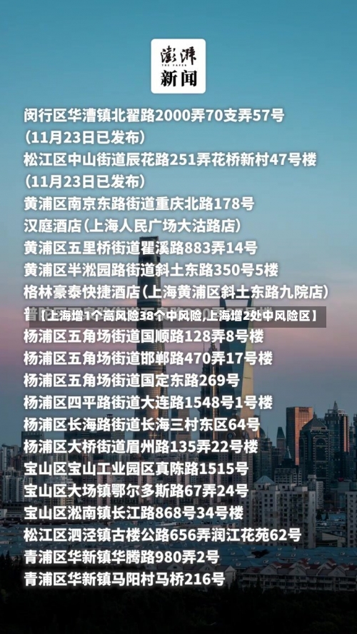 【上海增1个高风险38个中风险,上海增2处中风险区】-第2张图片
