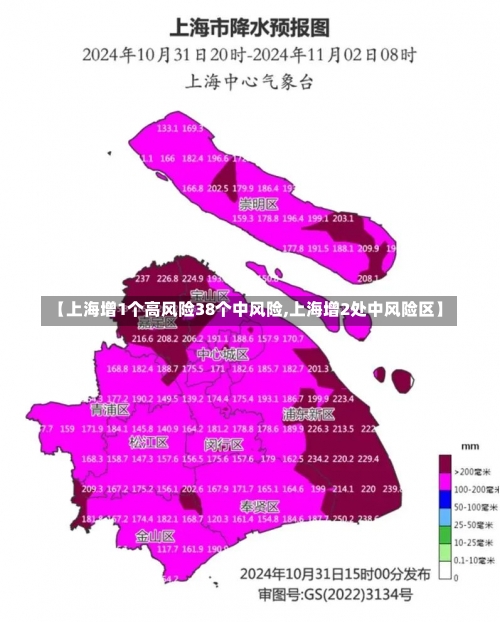 【上海增1个高风险38个中风险,上海增2处中风险区】-第1张图片
