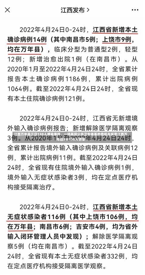 江西万年县三日130人感染事件	，一场基层公共卫生体系的危机与反思江西万年县3天130人感染-第1张图片