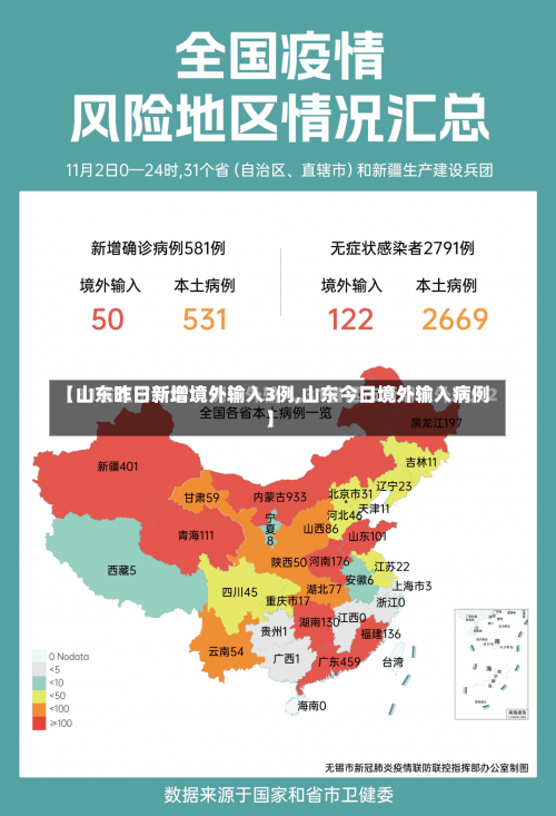 【山东昨日新增境外输入3例,山东今日境外输入病例】-第2张图片