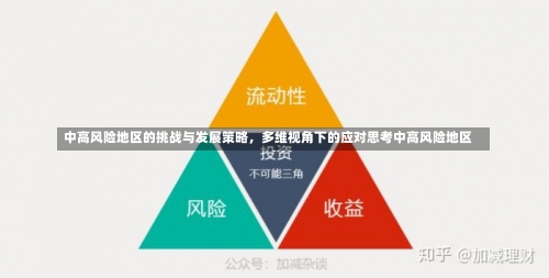 中高风险地区的挑战与发展策略，多维视角下的应对思考中高风险地区-第1张图片