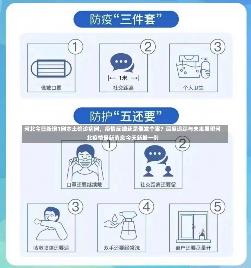 河北今日新增1例本土确诊病例，疫情反弹还是偶发个案？深度追踪与未来展望河北疫情最新消息今天新增一例-第1张图片