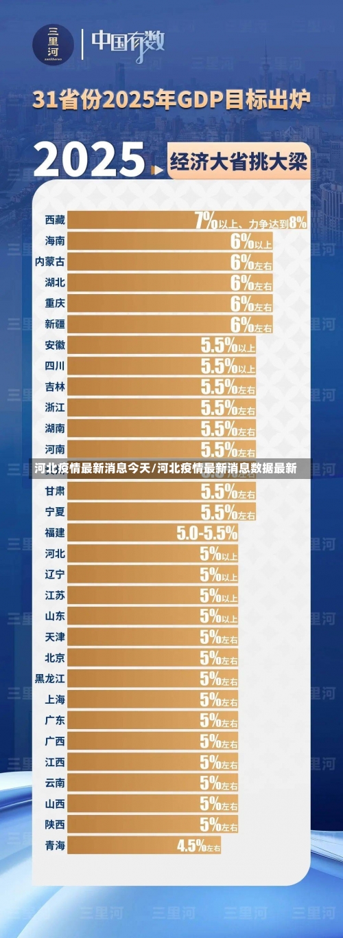 河北疫情最新消息今天/河北疫情最新消息数据最新-第3张图片