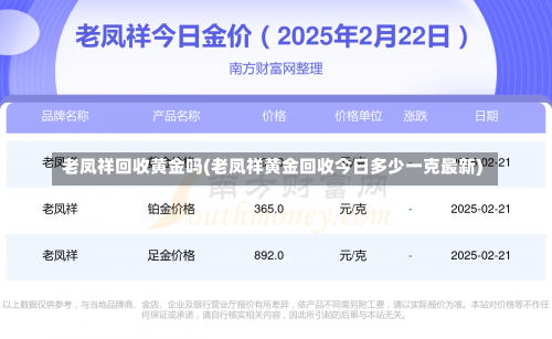 老凤祥回收黄金吗(老凤祥黄金回收今日多少一克最新)-第1张图片