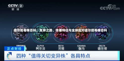 德尔塔毒株百科，变异之路、传播特征与全球应对德尔塔毒株百科-第3张图片