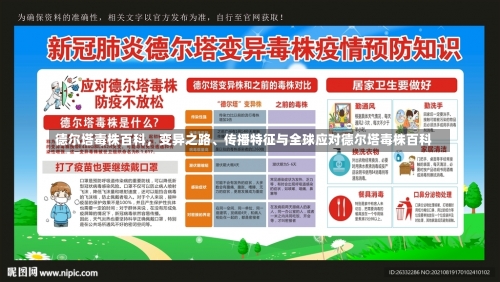德尔塔毒株百科，变异之路	、传播特征与全球应对德尔塔毒株百科-第2张图片
