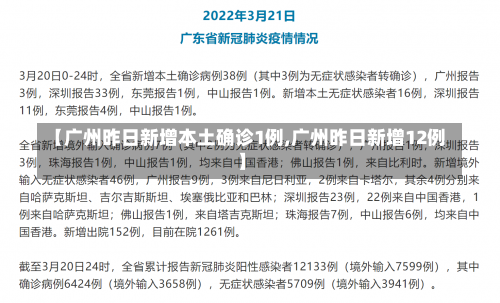 【广州昨日新增本土确诊1例,广州昨日新增12例】-第3张图片