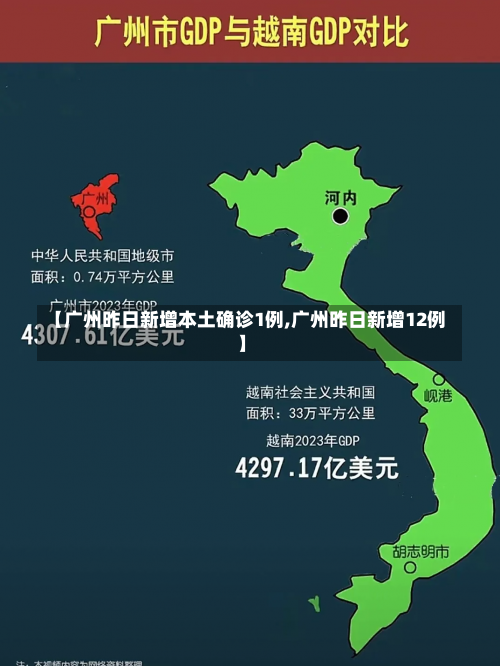 【广州昨日新增本土确诊1例,广州昨日新增12例】-第2张图片