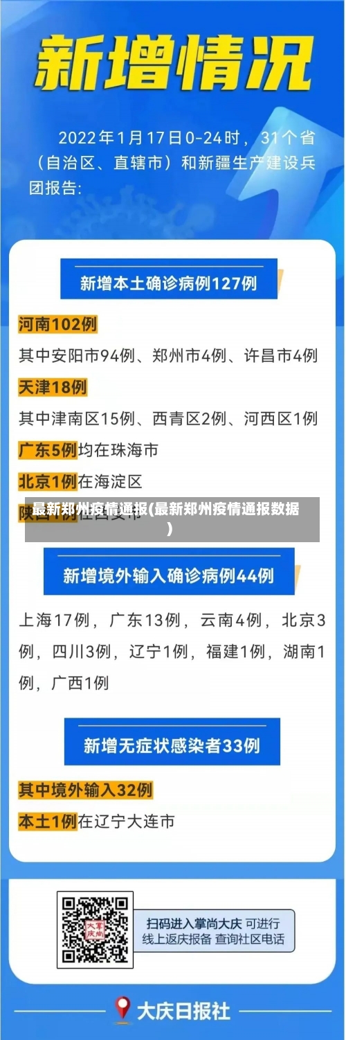 最新郑州疫情通报(最新郑州疫情通报数据)-第1张图片