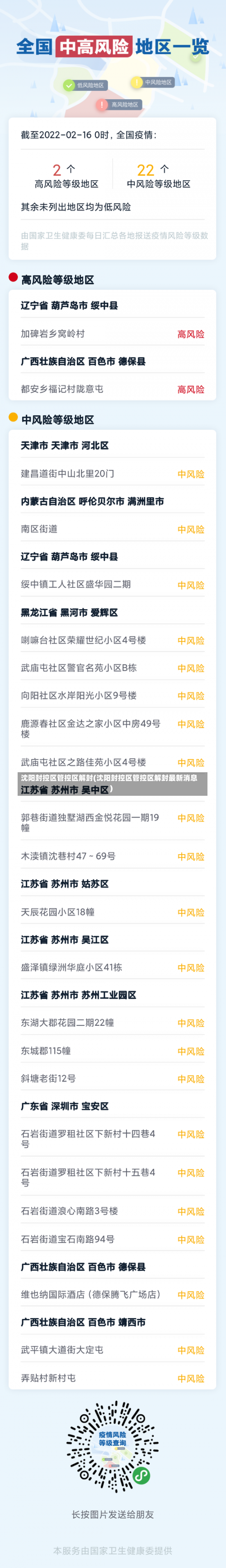 沈阳封控区管控区解封(沈阳封控区管控区解封最新消息)-第3张图片
