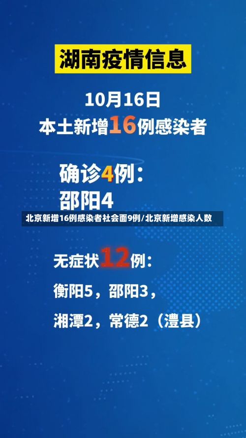 北京新增16例感染者社会面9例/北京新增感染人数-第2张图片