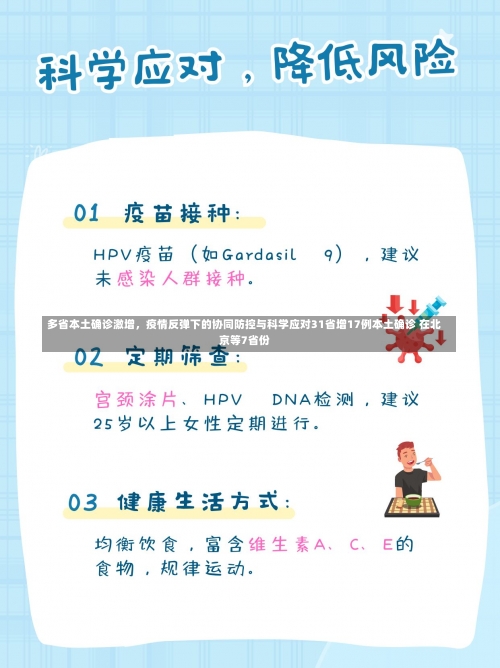 多省本土确诊激增，疫情反弹下的协同防控与科学应对31省增17例本土确诊 在北京等7省份-第1张图片