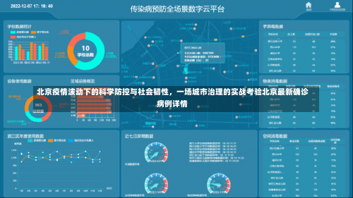 北京疫情波动下的科学防控与社会韧性，一场城市治理的实战考验北京最新确诊病例详情-第2张图片