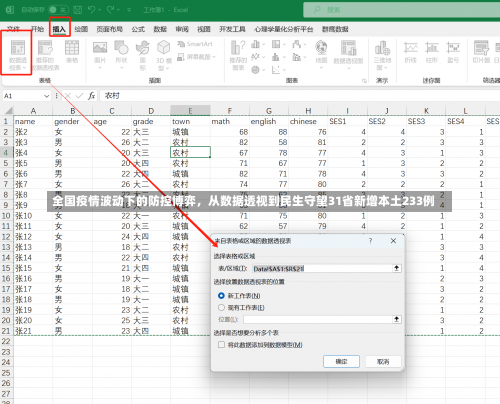 全国疫情波动下的防控博弈，从数据透视到民生守望31省新增本土233例-第1张图片