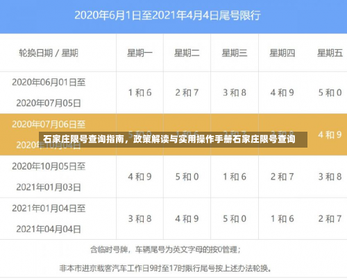 石家庄限号查询指南	，政策解读与实用操作手册石家庄限号查询-第1张图片