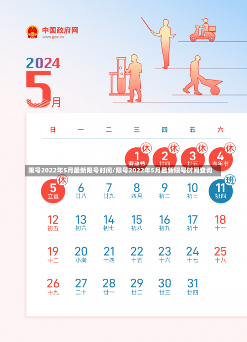 限号2022年5月最新限号时间/限号2022年5月最新限号时间查询-第2张图片