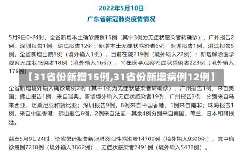 【31省份新增15例,31省份新增病例12例】-第1张图片