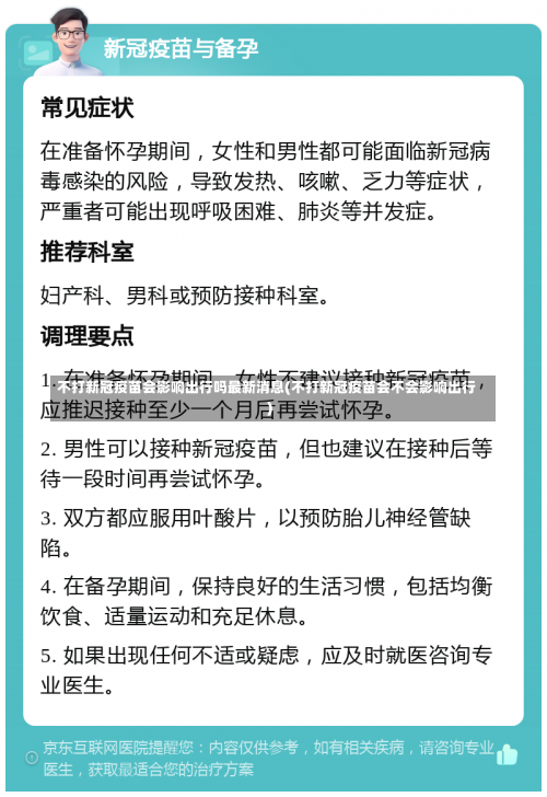 不打新冠疫苗会影响出行吗最新消息(不打新冠疫苗会不会影响出行)-第1张图片