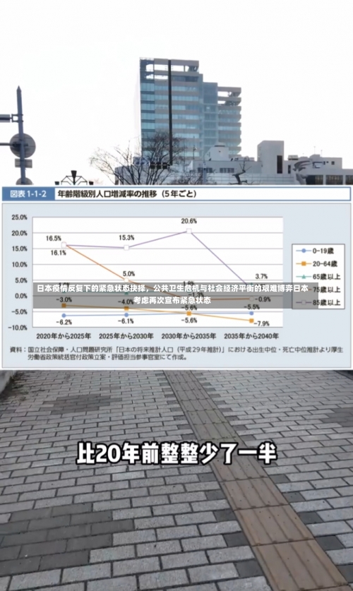日本疫情反复下的紧急状态抉择，公共卫生危机与社会经济平衡的艰难博弈日本考虑再次宣布紧急状态-第1张图片