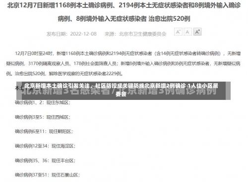 北京新增本土确诊引发关注	，社区防控成关键防线北京新增2例确诊 1人住小区居委会-第1张图片