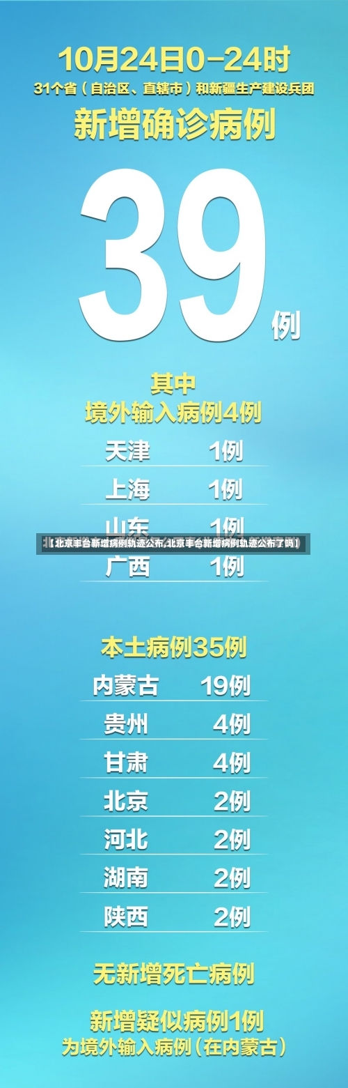 【北京丰台新增病例轨迹公布,北京丰台新增病例轨迹公布了吗】-第1张图片