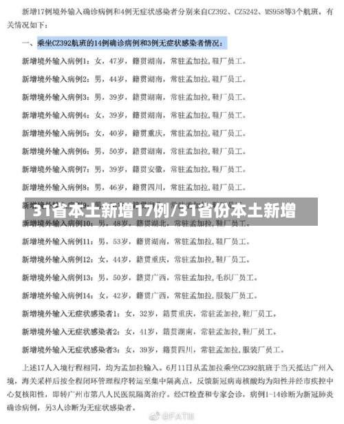 31省本土新增17例/31省份本土新增-第2张图片